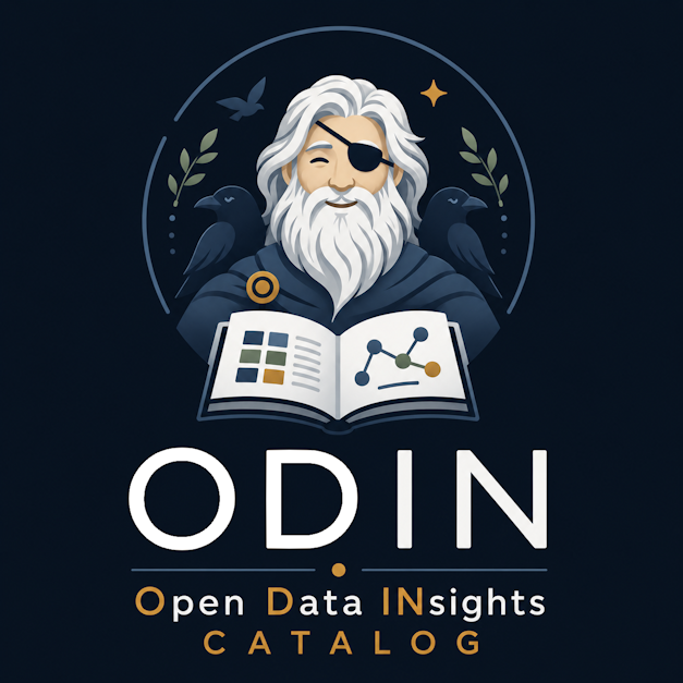 ODIN
